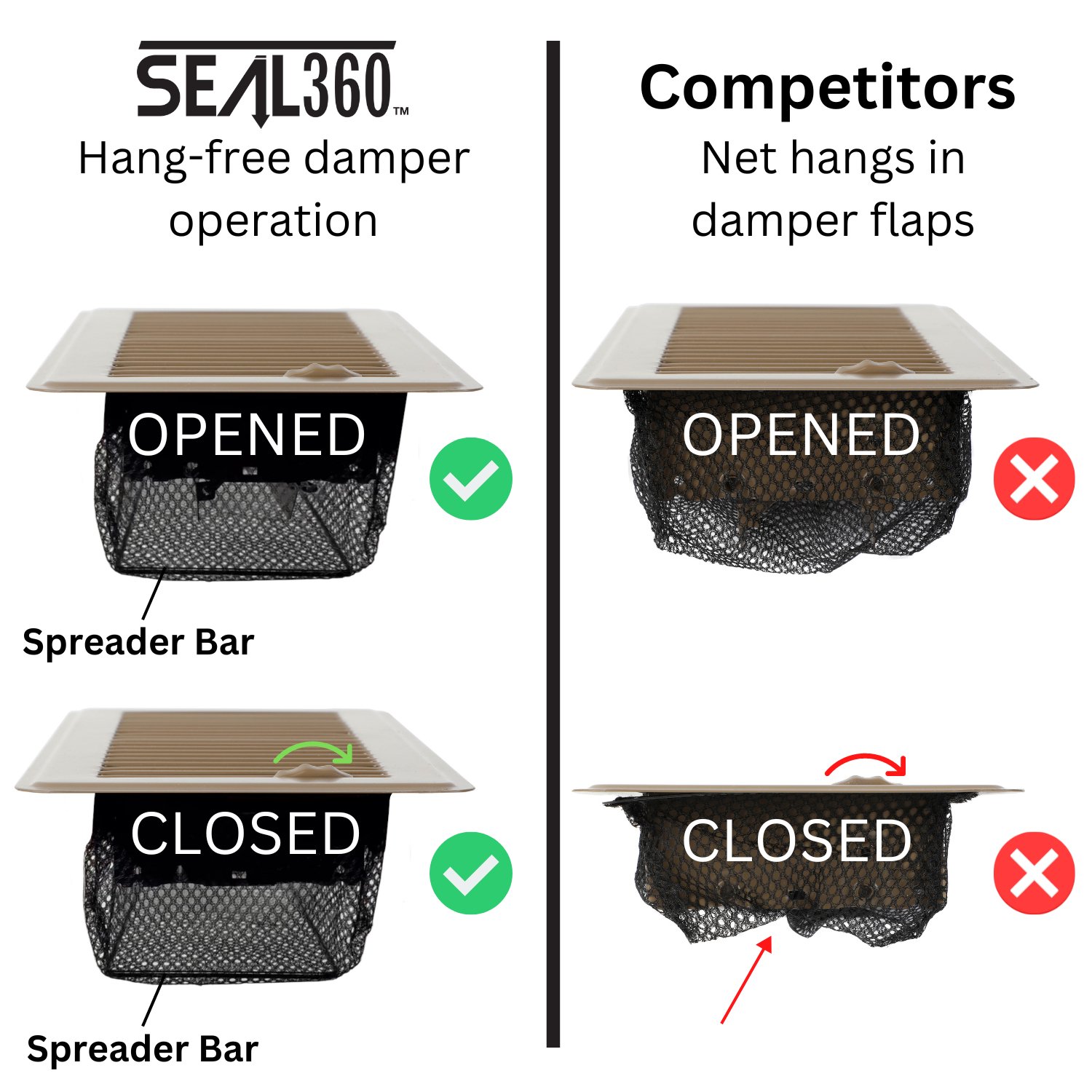 SEAL360 Floor Vent Trap Side by side comparison